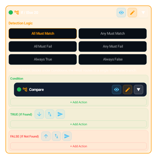 If / Else (IF_ELSE) block card